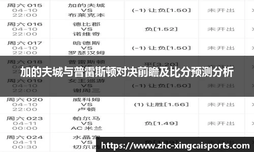 加的夫城与普雷斯顿对决前瞻及比分预测分析